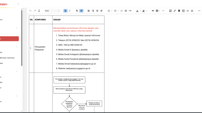 Start-up Lokal Raih Pendanaan Seri A untuk Aplikasi Edukasi Anak